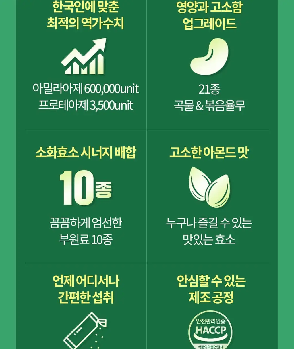 [60만 역가수치] 그린몬스터 바나바 담은 현미효소 30포 (1개월분) 상세페이지 8